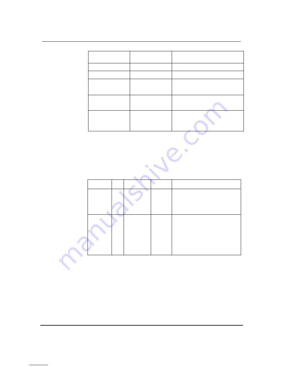 Wolfson WM8580 Instruction Manual Download Page 44