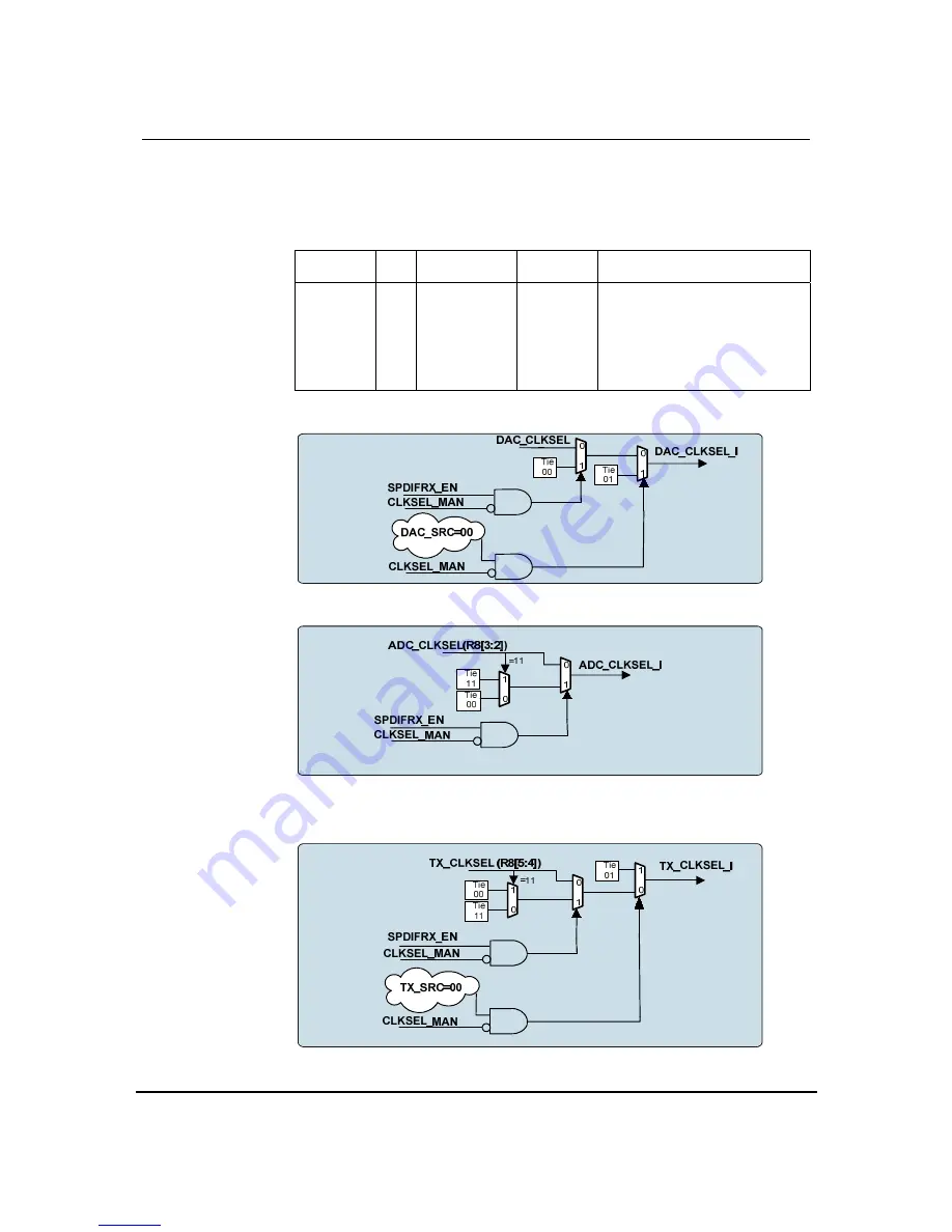 Wolfson WM8580 Instruction Manual Download Page 51