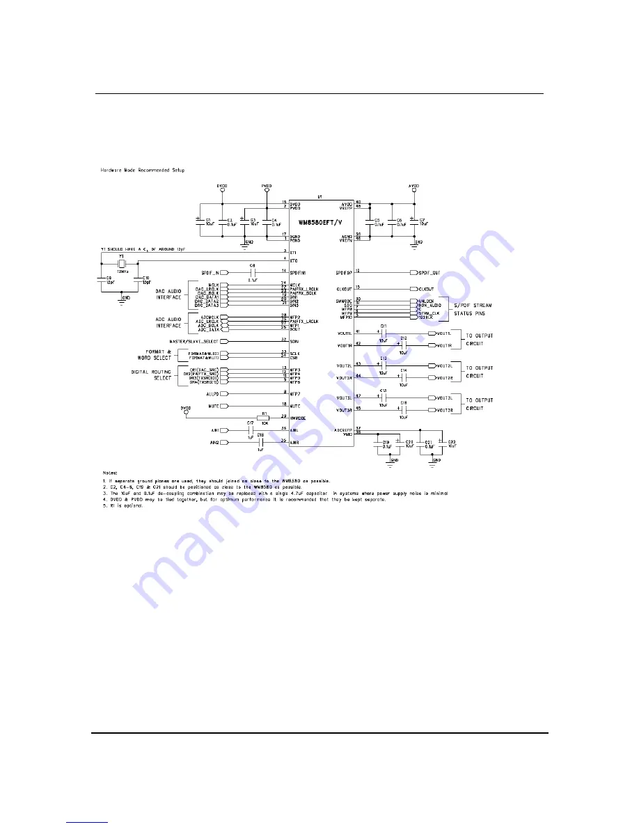 Wolfson WM8580 Скачать руководство пользователя страница 100