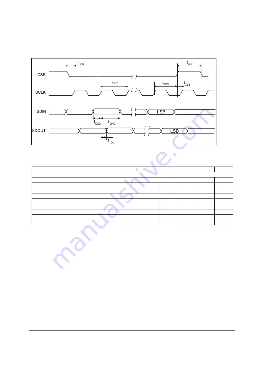 Wolfson WM8804 Скачать руководство пользователя страница 9