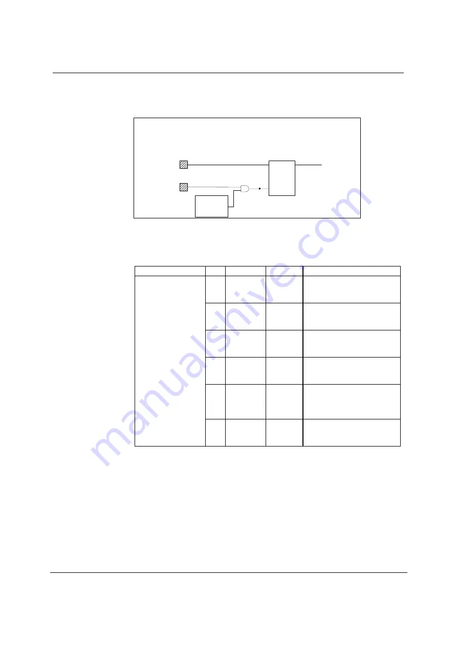 Wolfson WM8804 Manual Download Page 13