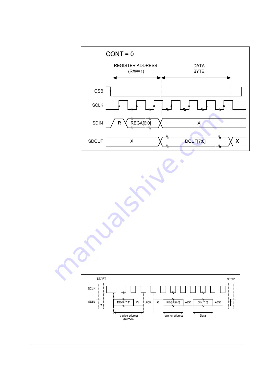 Wolfson WM8804 Manual Download Page 16