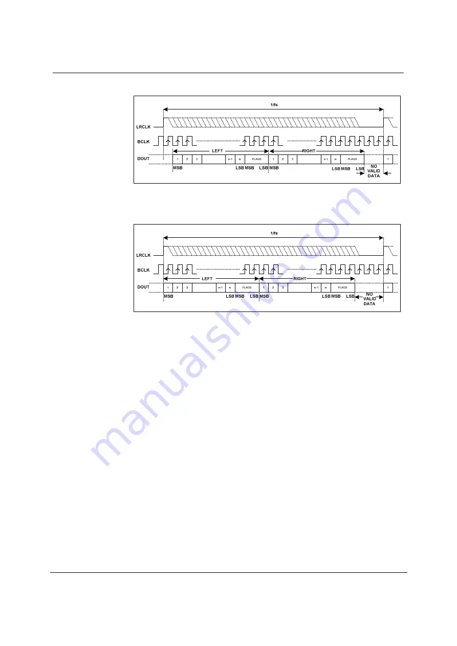 Wolfson WM8804 Manual Download Page 49