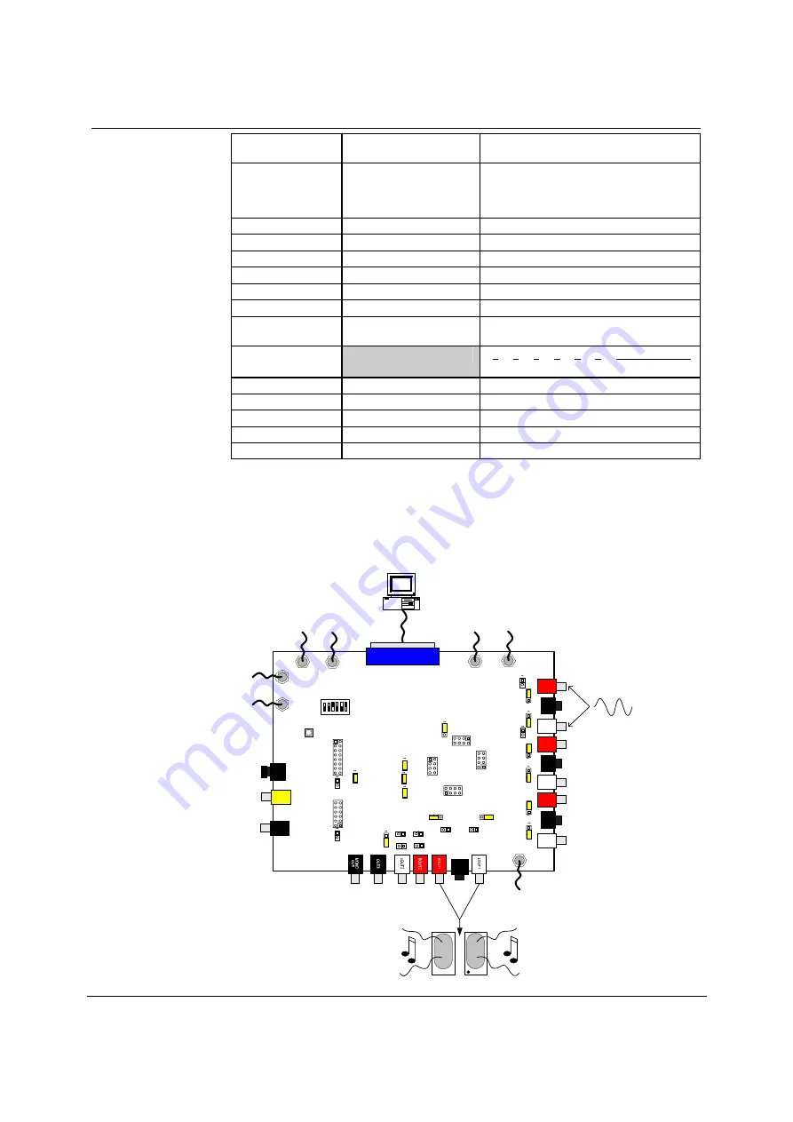 Wolfson WM8973-EV1B User Handbook Manual Download Page 15