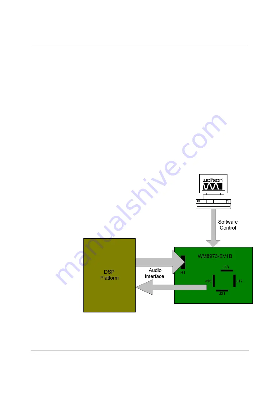 Wolfson WM8973-EV1B Скачать руководство пользователя страница 37