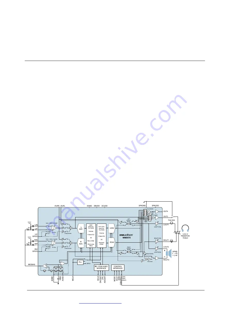 Wolfson WM8978 Скачать руководство пользователя страница 1