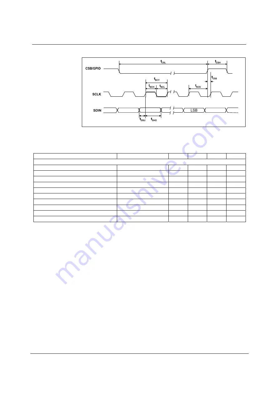 Wolfson WM8978 Manual Download Page 17