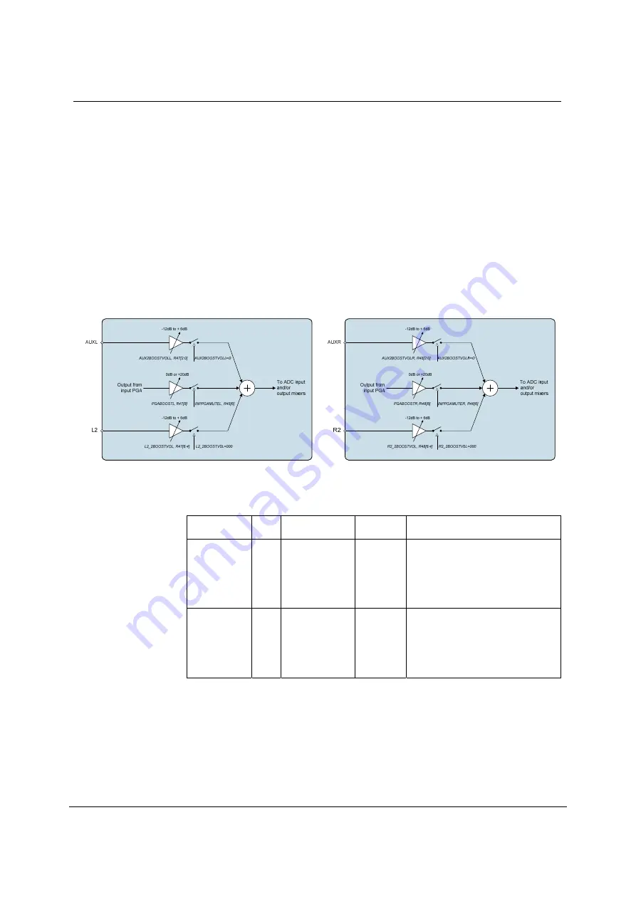 Wolfson WM8978 Manual Download Page 28