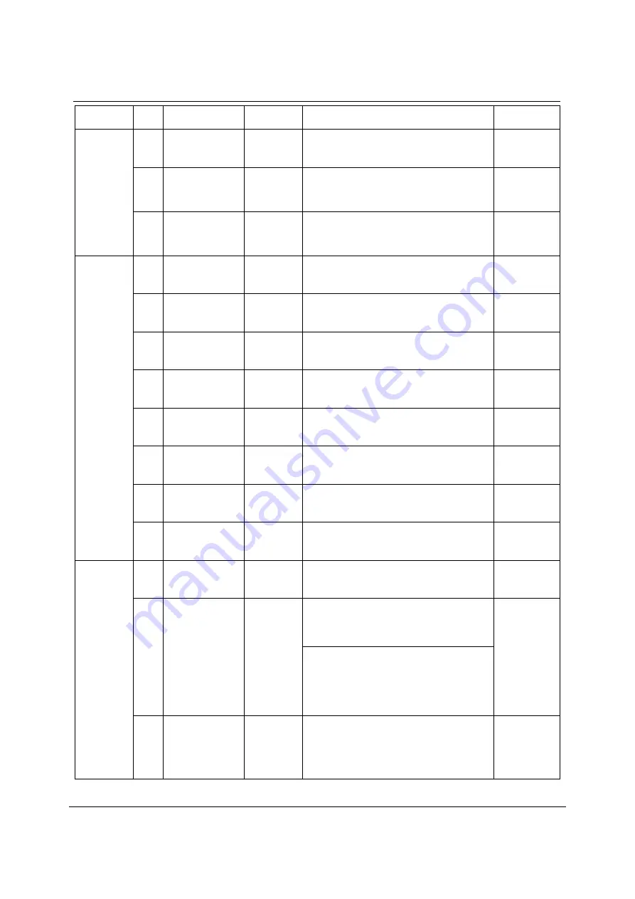 Wolfson WM8978 Manual Download Page 92