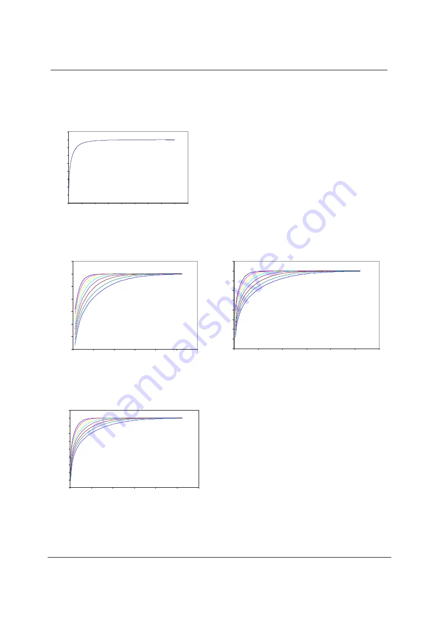 Wolfson WM8978 Manual Download Page 110