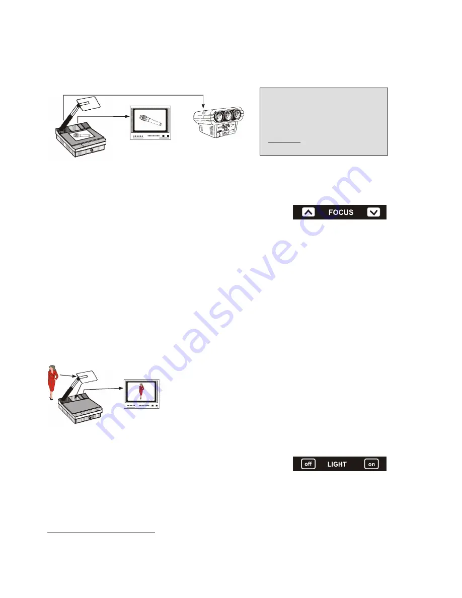 WolfVision VZ-15b Instructions Manual Download Page 8