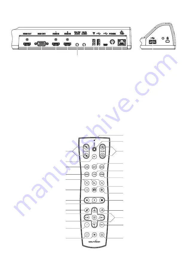 WolfVision VZ-9.4L Instructions Manual Download Page 8