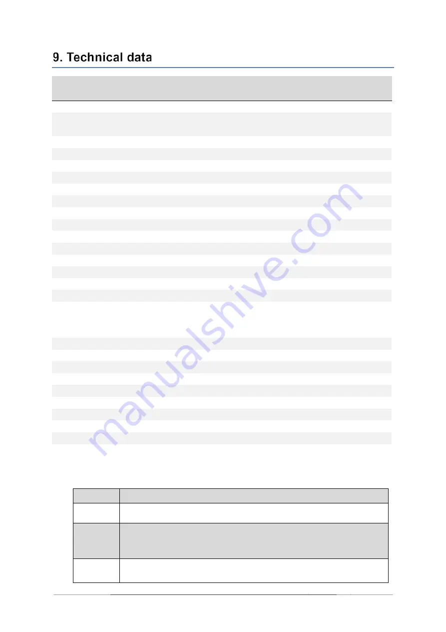 Wolkenstein SBS490NFWD IXK Instruction Manual Download Page 105