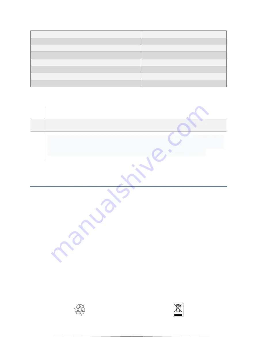 Wolkenstein WDW 14-7FI TD WDW 14-7FI TD Instruction Manual Download Page 144