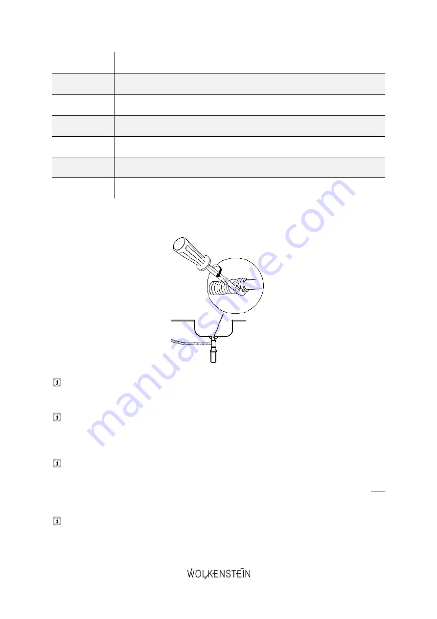 Wolkenstein WGSP15-8FI Instruction Manual Download Page 104