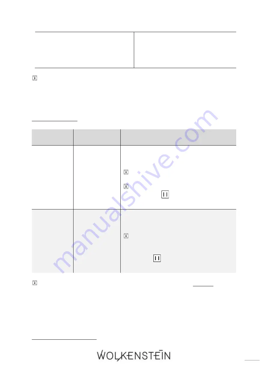 Wolkenstein WMO 7P Instruction Manual Download Page 56