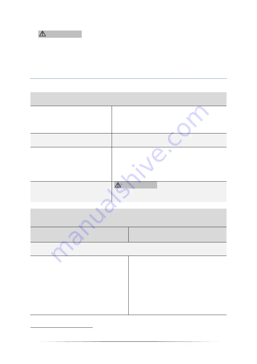 Wolkenstein WMW800-20GB EB Instruction Manual Download Page 20