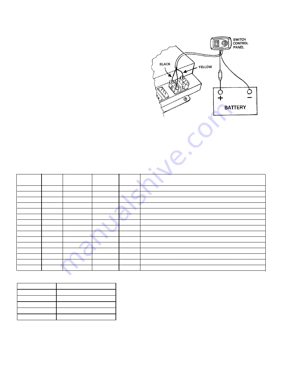 Wolo NEXGEN 8504 Series Installation Instructions Download Page 4