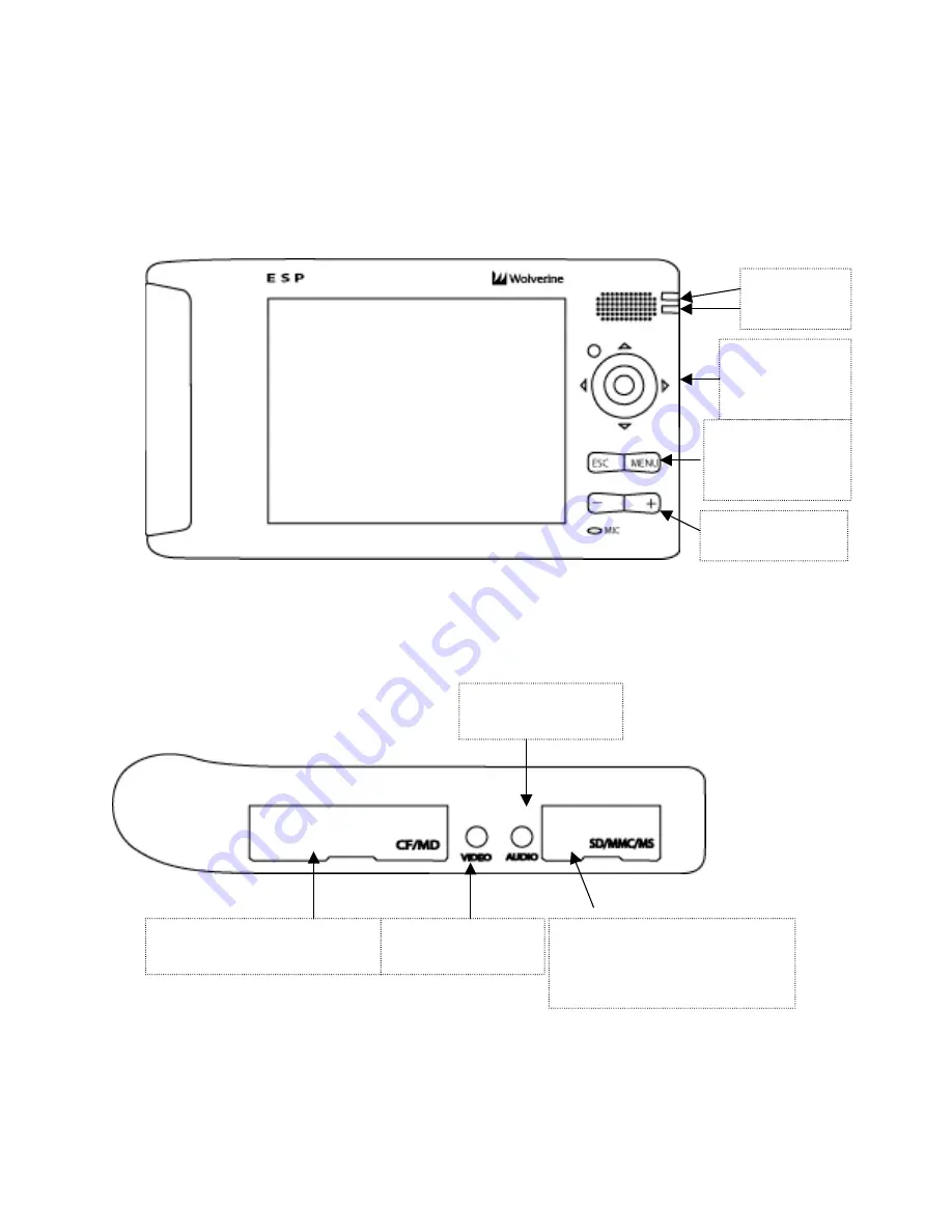 Wolverine ESP 5000 User Manual Download Page 7