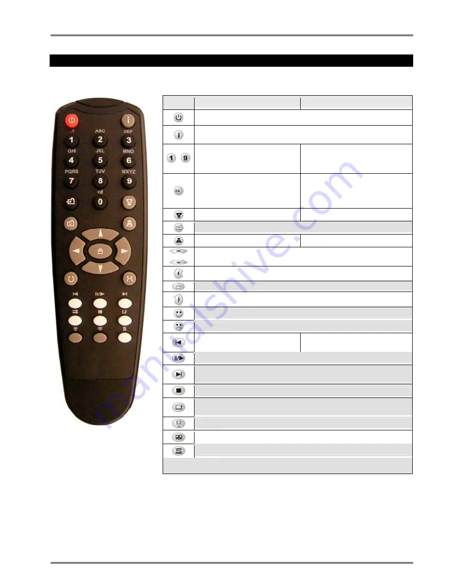 Wolverine WorldRadio User Manual Download Page 8