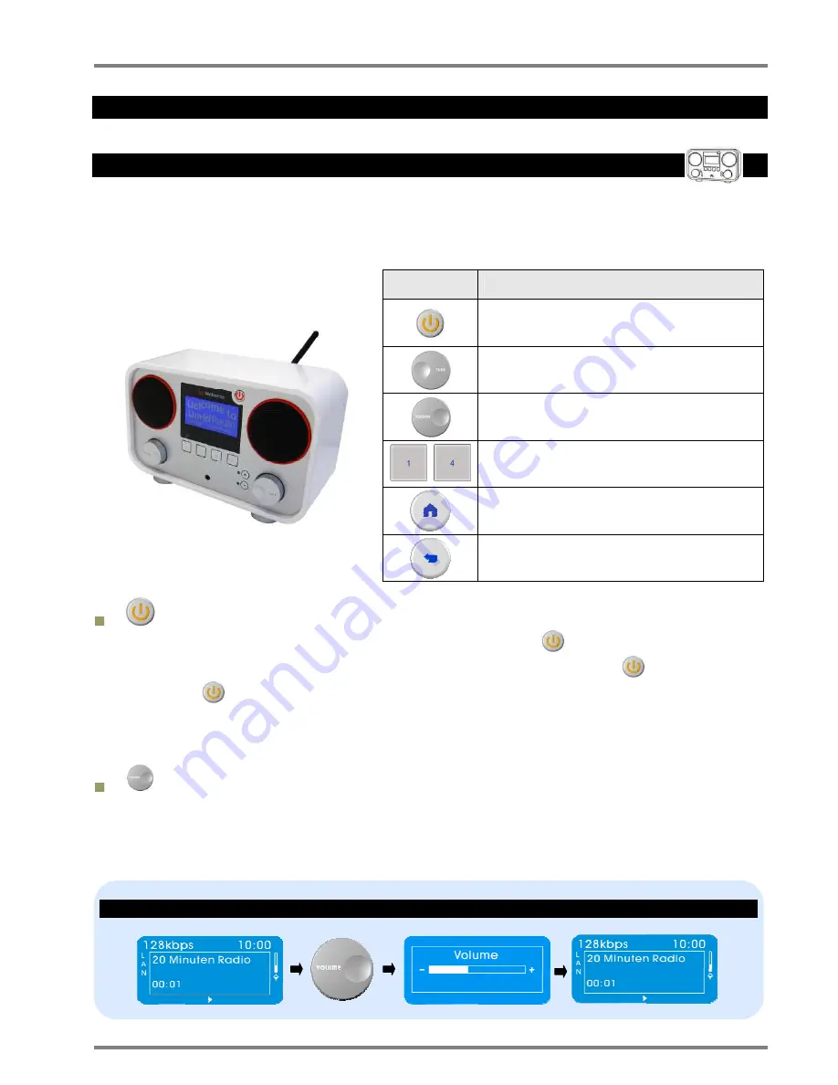 Wolverine WorldRadio User Manual Download Page 12