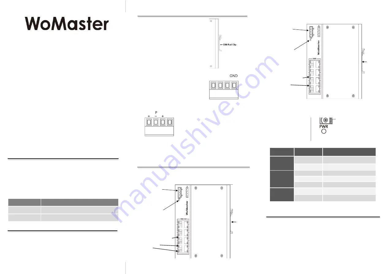 WoMaster DP208 Quick Installation Manual Download Page 1