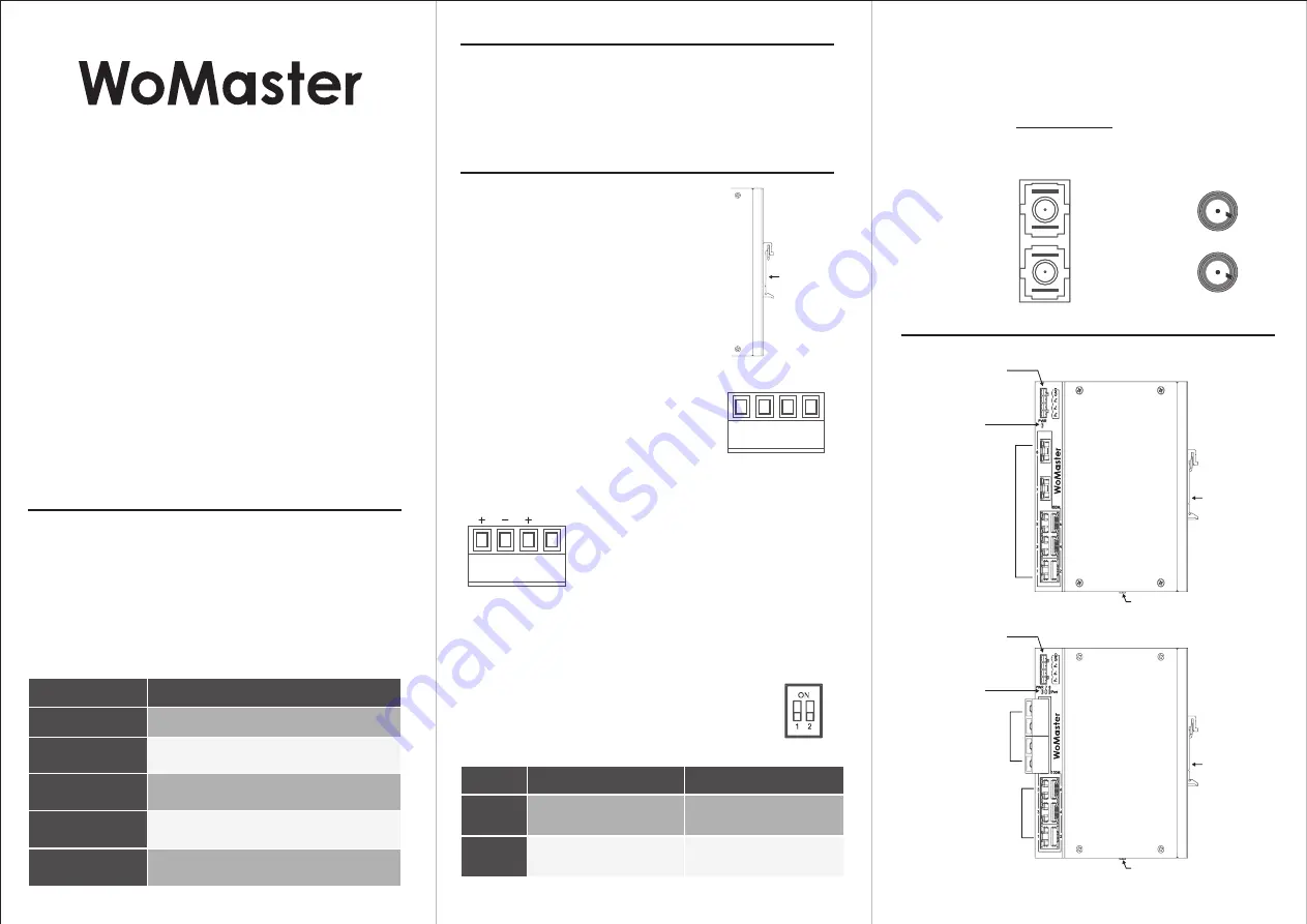 WoMaster DS108 Series Quick Installation Manual Download Page 1