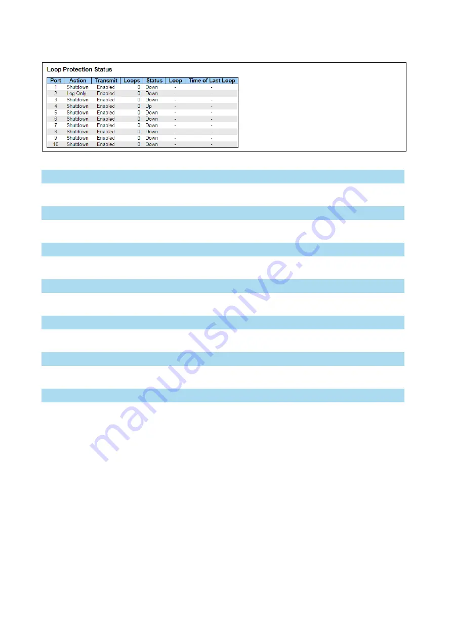 WoMaster DS410 User Manual Download Page 132