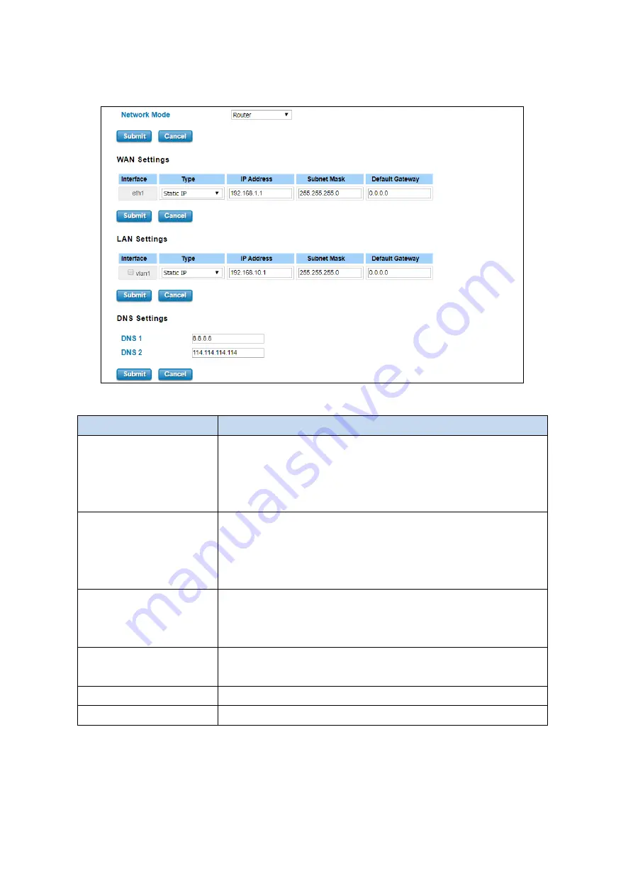 WoMaster WA512G Series User Manual Download Page 33