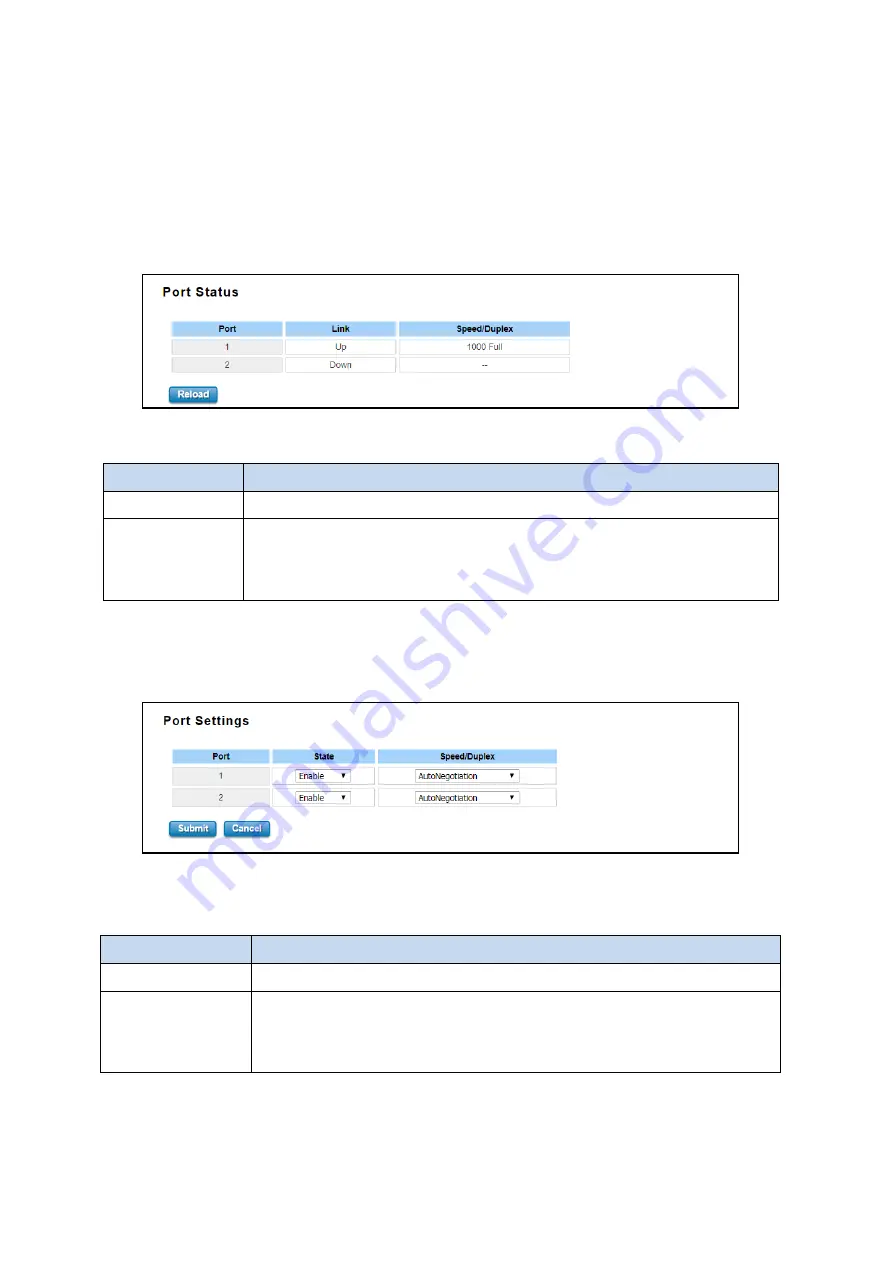 WoMaster WA512G Series User Manual Download Page 36