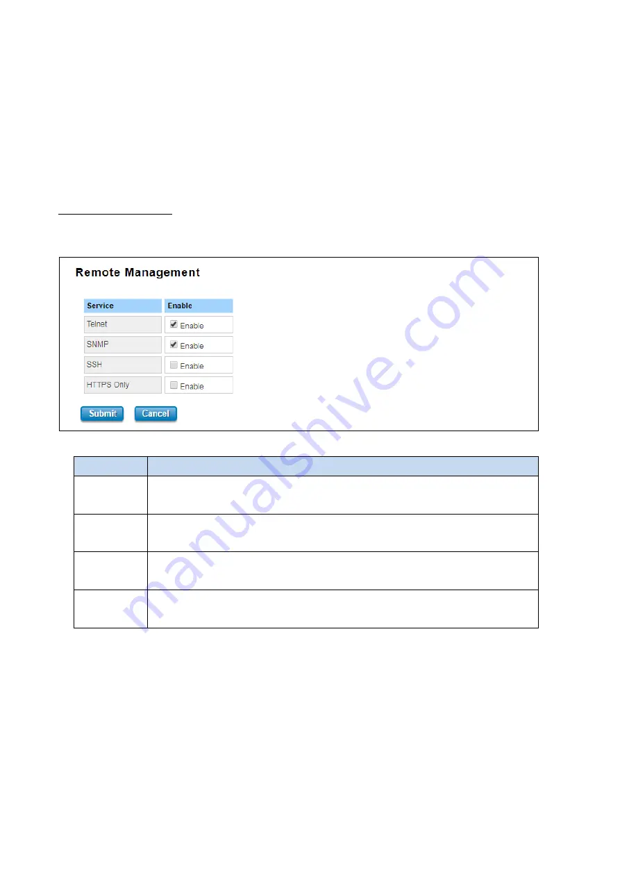 WoMaster WA512G Series User Manual Download Page 65