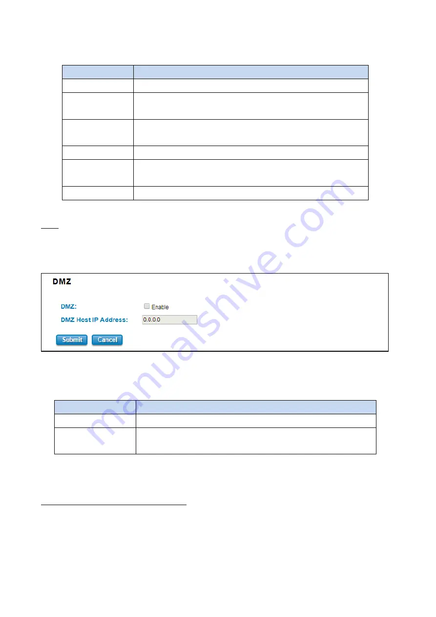 WoMaster WA512G Series User Manual Download Page 74