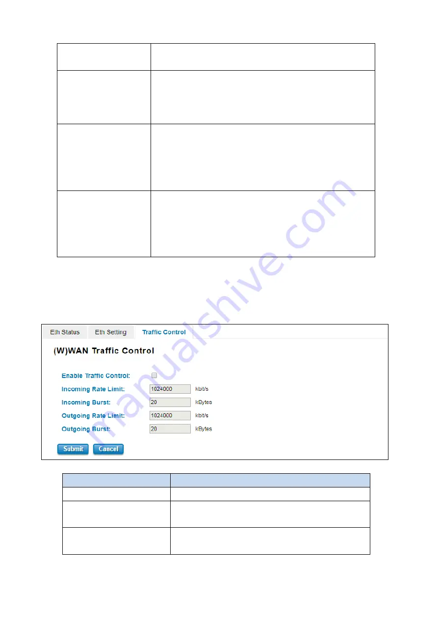 WoMaster WR302G Series User Manual Download Page 31