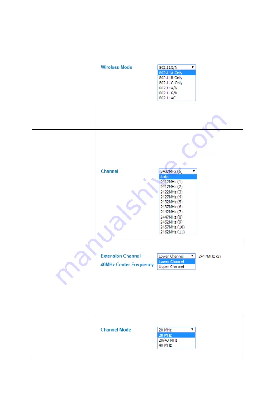 WoMaster WR302G Series User Manual Download Page 50