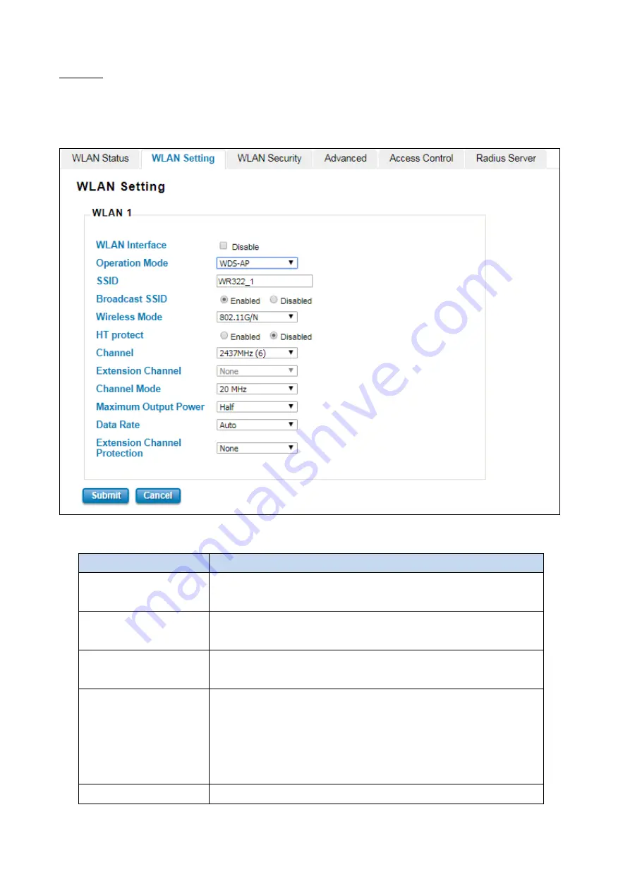 WoMaster WR302G Series User Manual Download Page 57