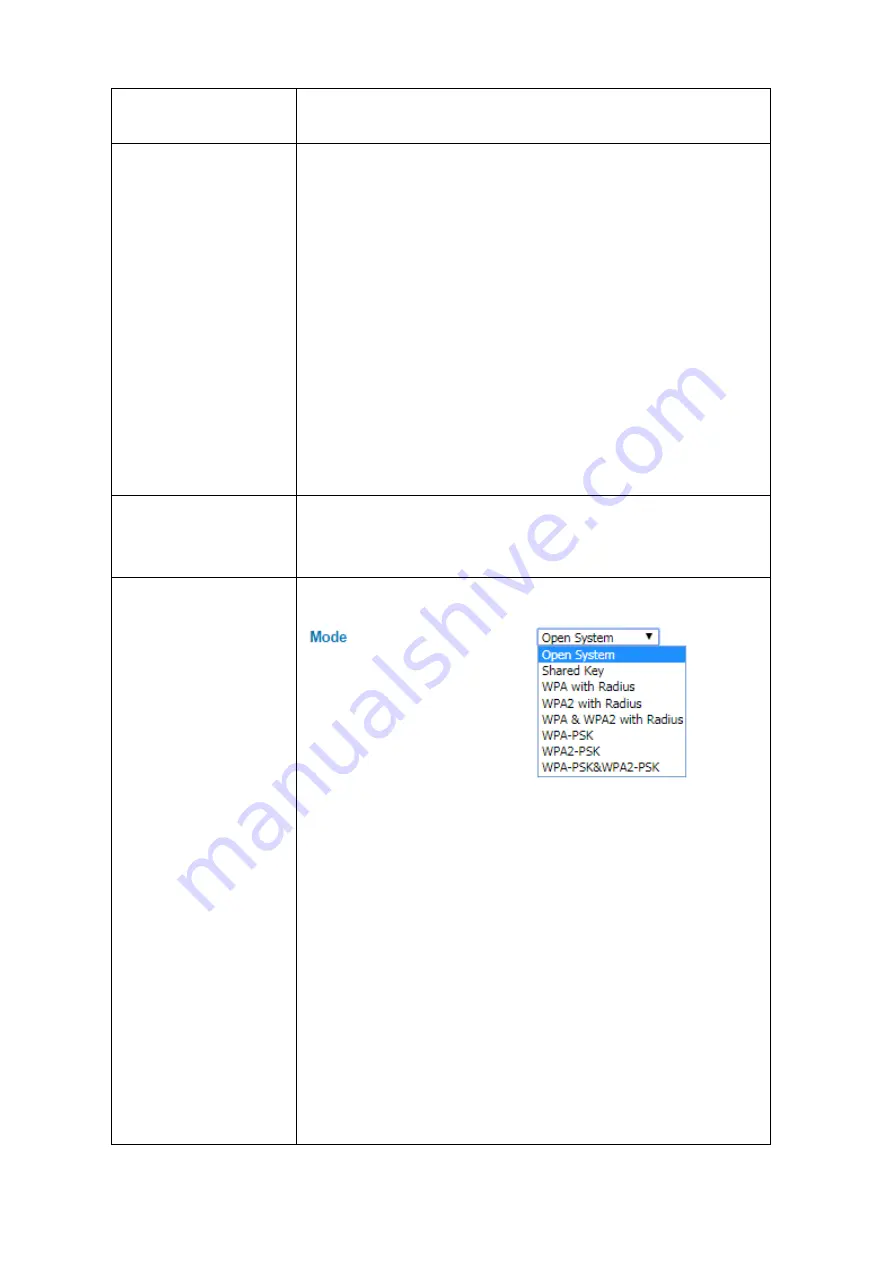 WoMaster WR302G Series User Manual Download Page 63