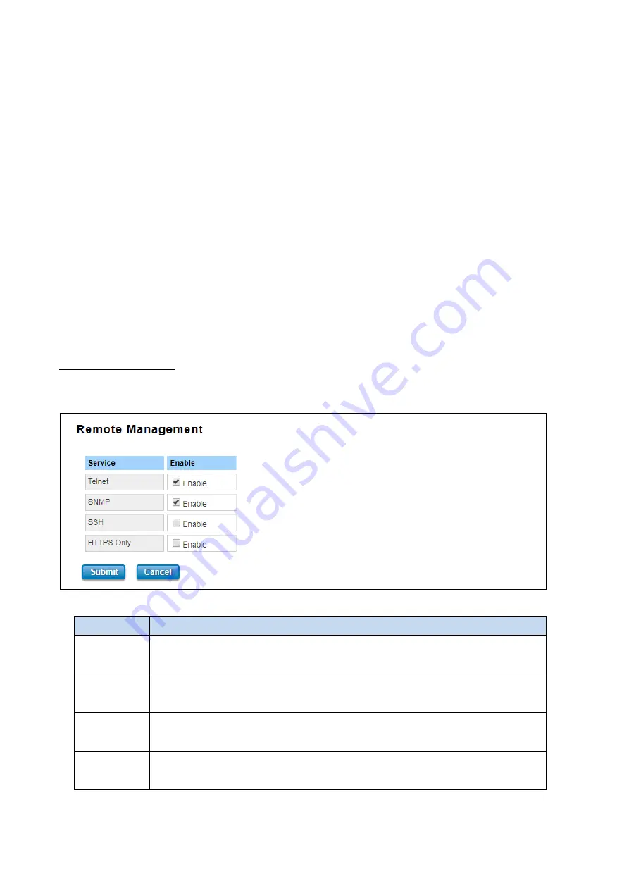 WoMaster WR302G Series User Manual Download Page 71