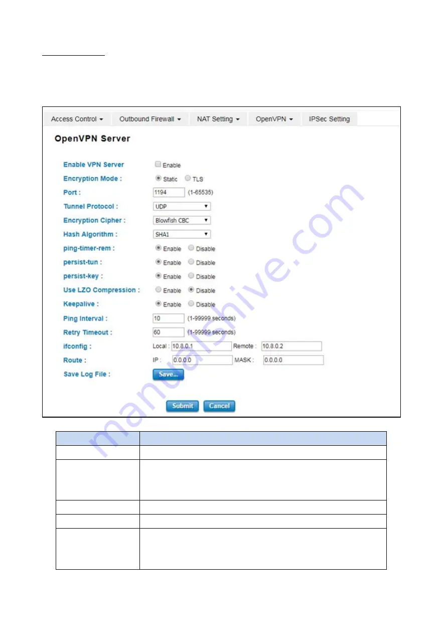 WoMaster WR302G Series User Manual Download Page 85