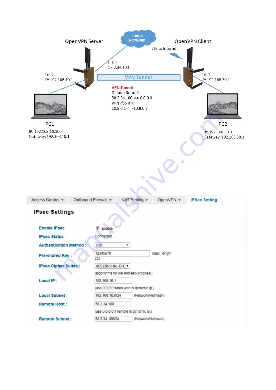 WoMaster WR302G Series Скачать руководство пользователя страница 89