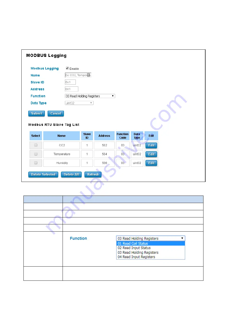 WoMaster WR302G Series User Manual Download Page 115