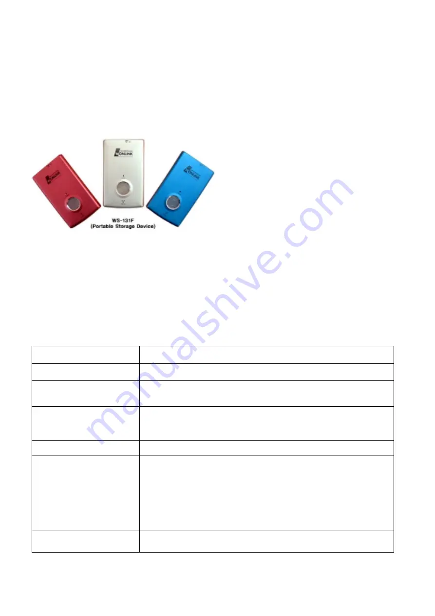 WONLINK WS-131F Hardware Installation Download Page 1