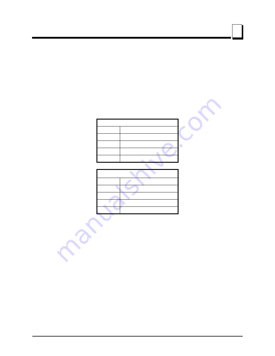 Wood-mizer 1992 LT30HD Operation & Maintenance Manual Download Page 57