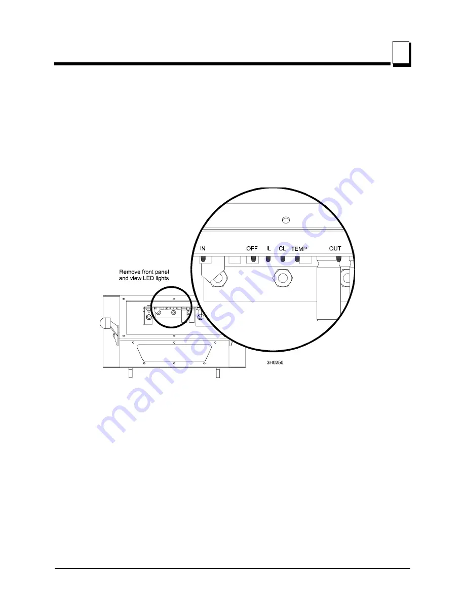 Wood-mizer 1992 LT30HD Operation & Maintenance Manual Download Page 99