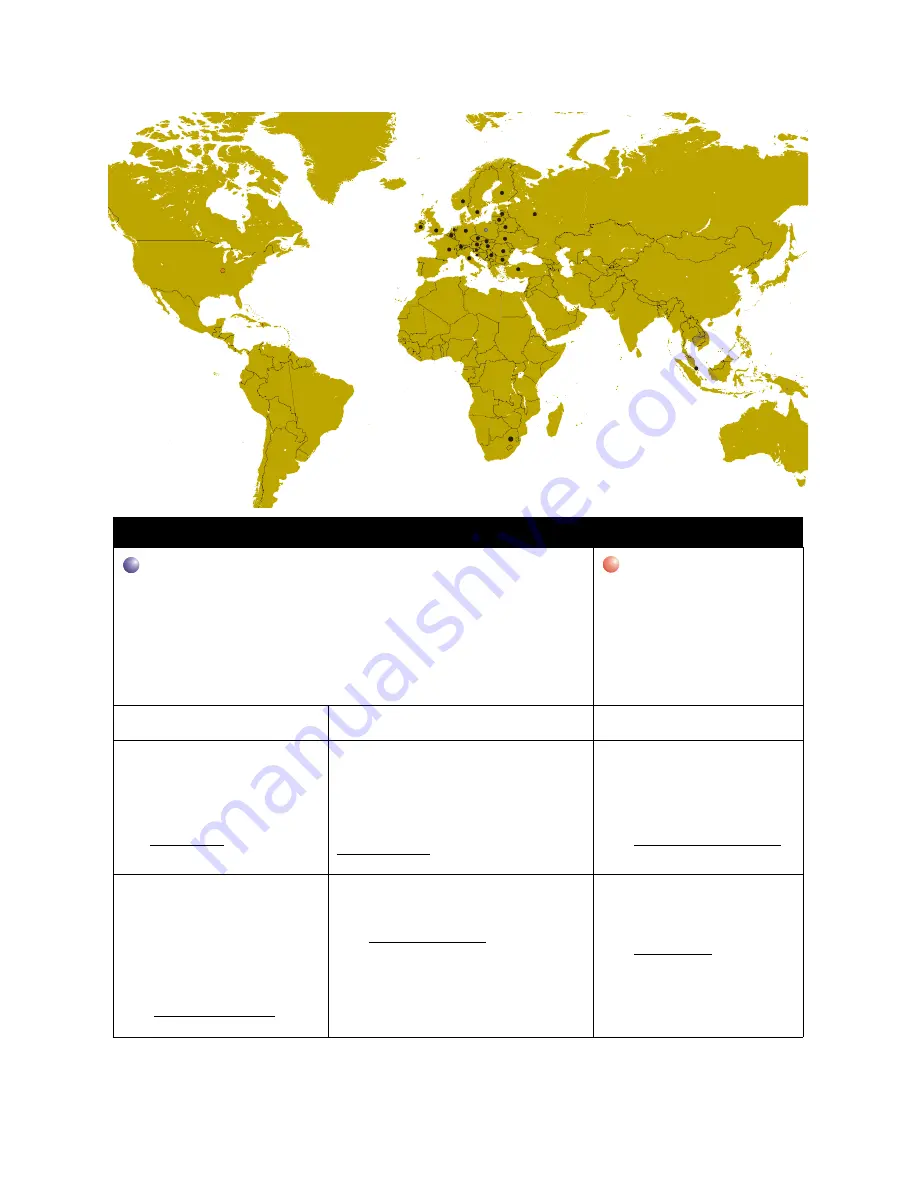 Wood-mizer A/DH5 Safety, Setup, Operation & Maintenance Manual Download Page 8