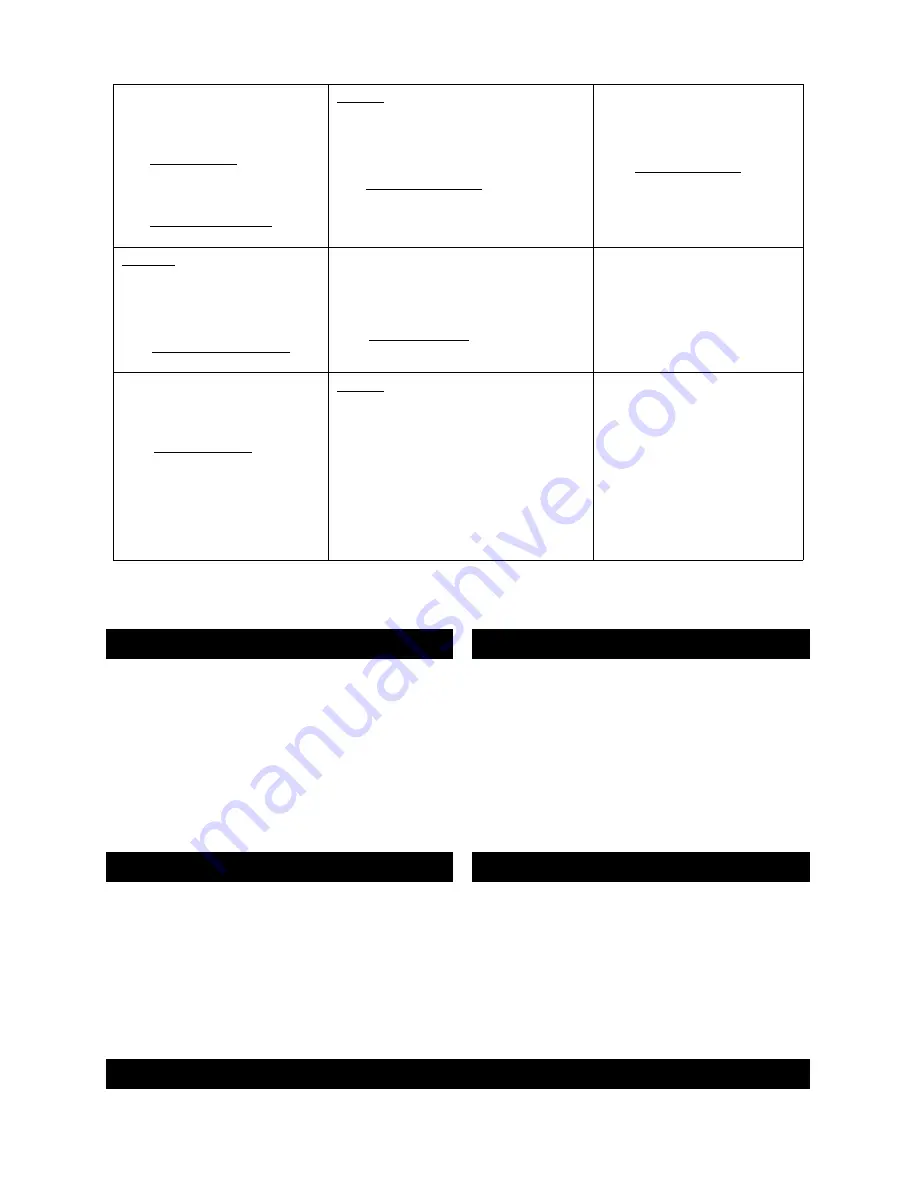 Wood-mizer A/DH5 Safety, Setup, Operation & Maintenance Manual Download Page 10