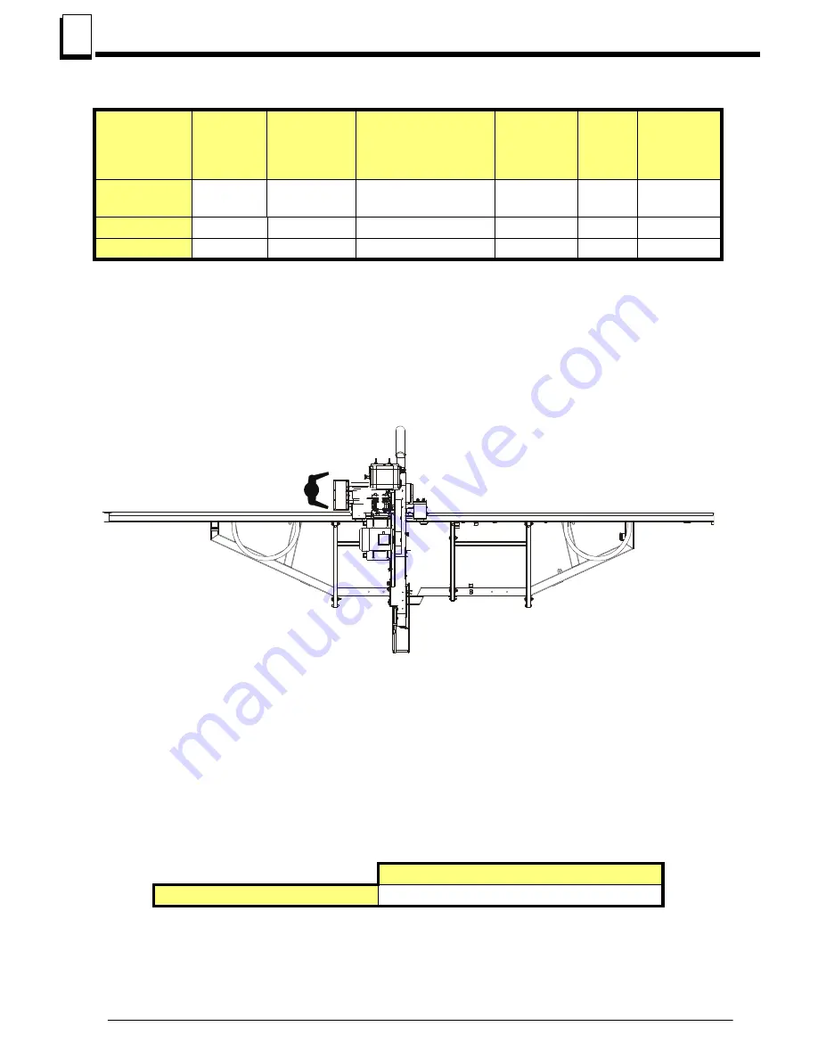 Wood-mizer A/DH5 Safety, Setup, Operation & Maintenance Manual Download Page 28