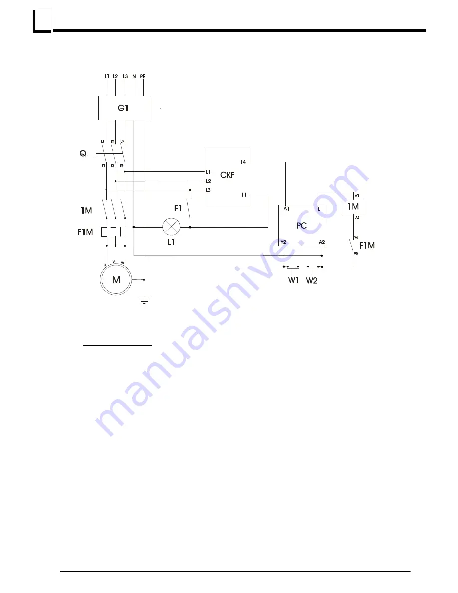 Wood-mizer A/DH5 Safety, Setup, Operation & Maintenance Manual Download Page 34