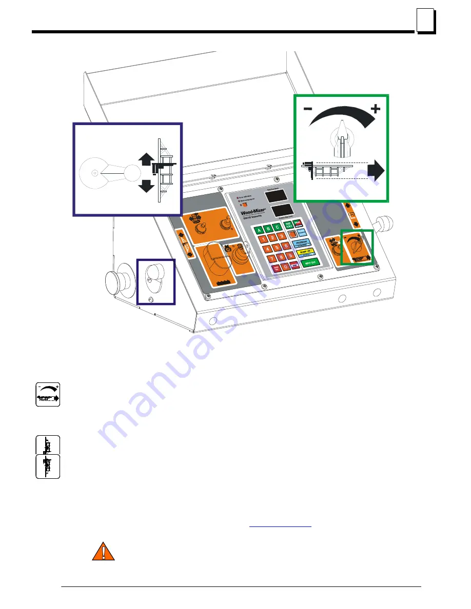 Wood-mizer A/DH5 Safety, Setup, Operation & Maintenance Manual Download Page 61