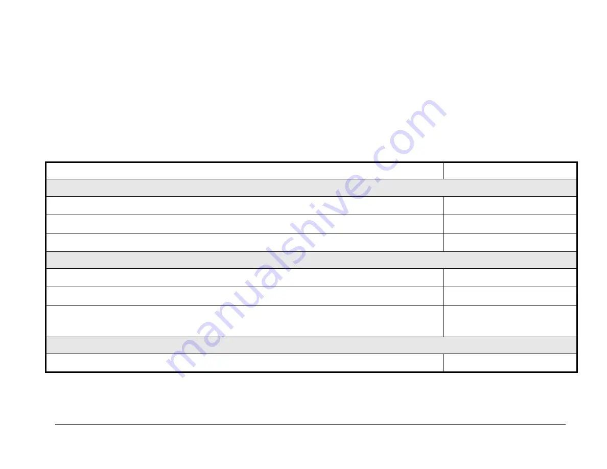 Wood-mizer A/DH5 Safety, Setup, Operation & Maintenance Manual Download Page 85