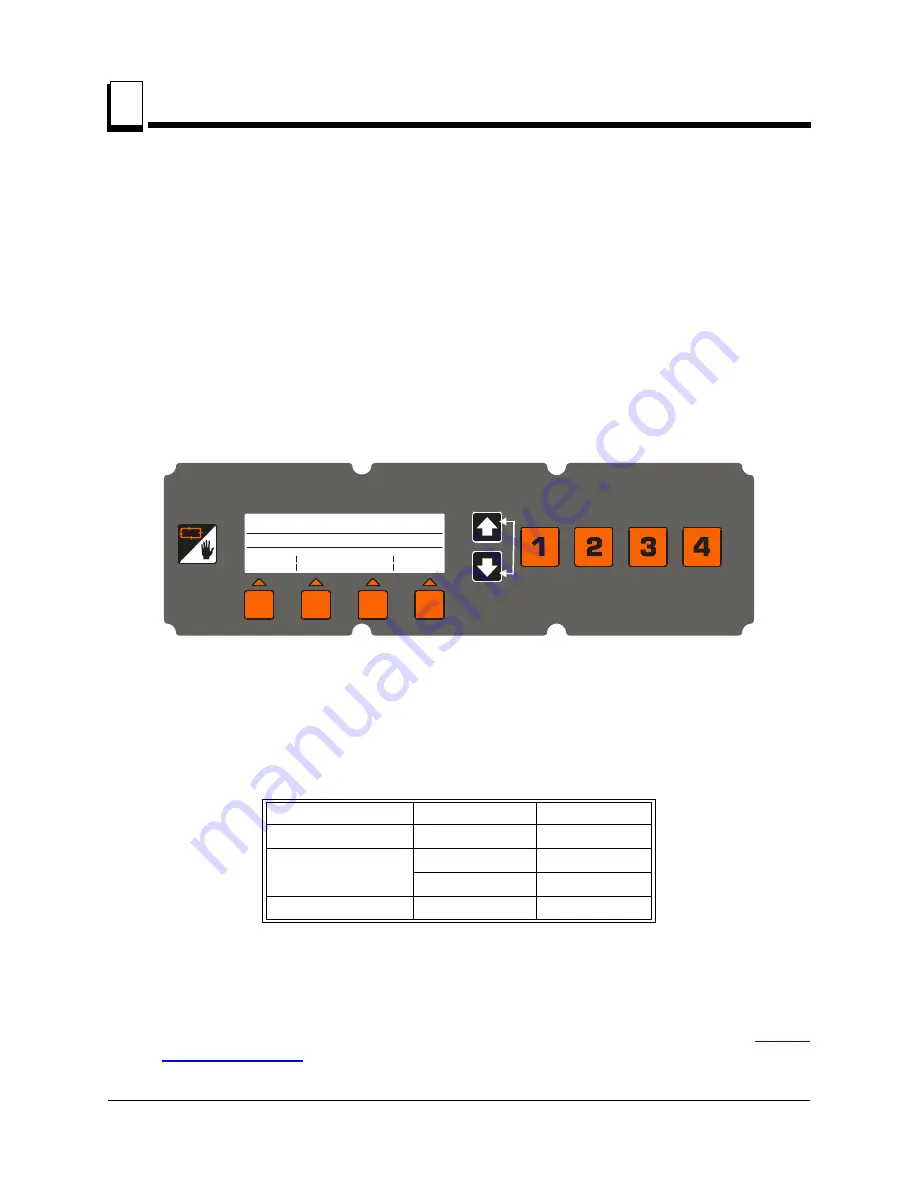 Wood-mizer Accuset Safety, Operation, Maintenance & Parts Manual Download Page 46